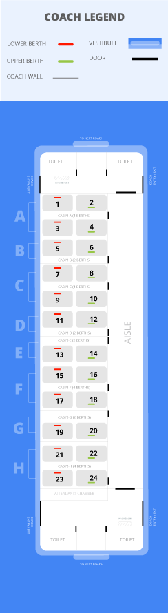 185 Ltt Vskp Exp Train Booking Time Table Seat Availability